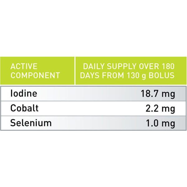 Agrimin 24-7 Smartrace for Growing Cattle - 10 Pack Supply