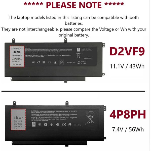 New Genuine Dell Vostro 14 5459 Battery 56WH on Sale